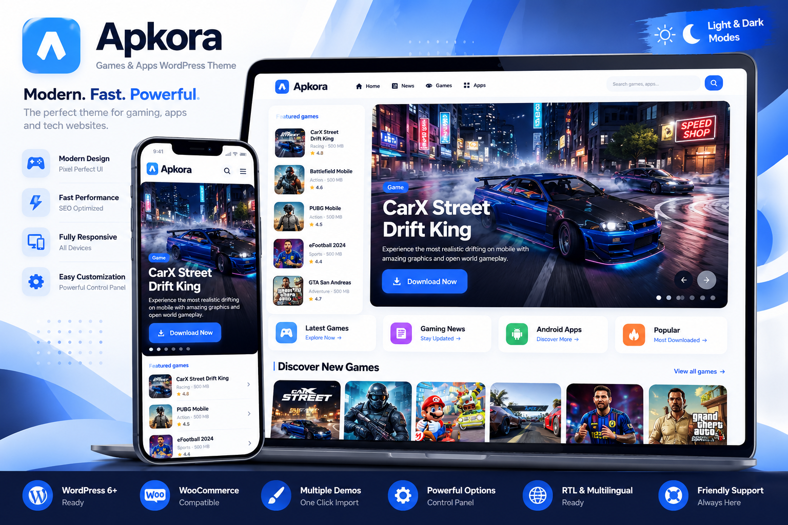 APKORA